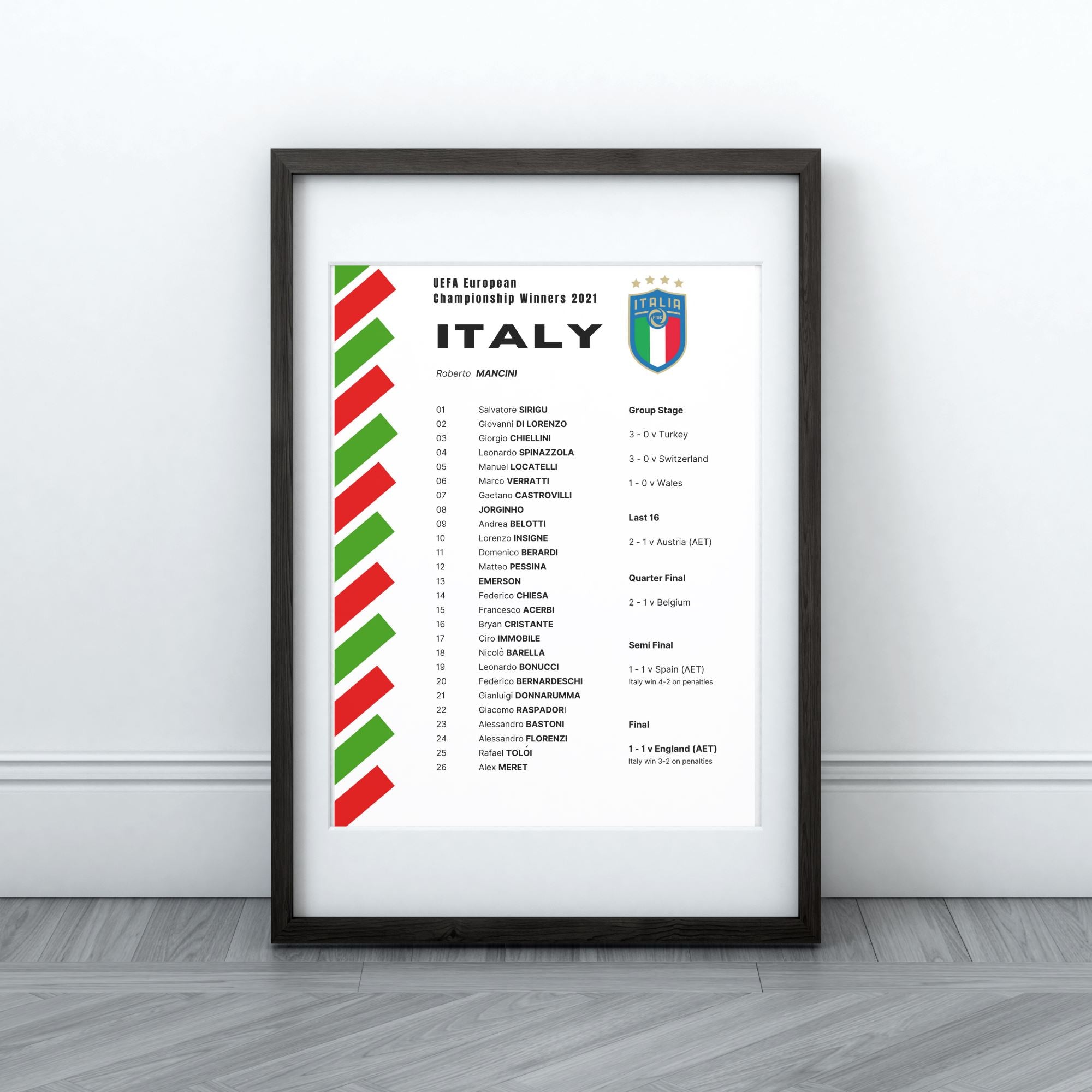 Italy UEFA Champions 2020/21 Print - ITASPORT