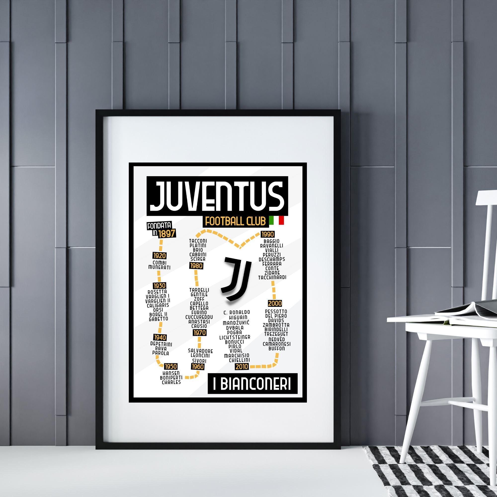 Juventus Best Players Print - ITASPORT